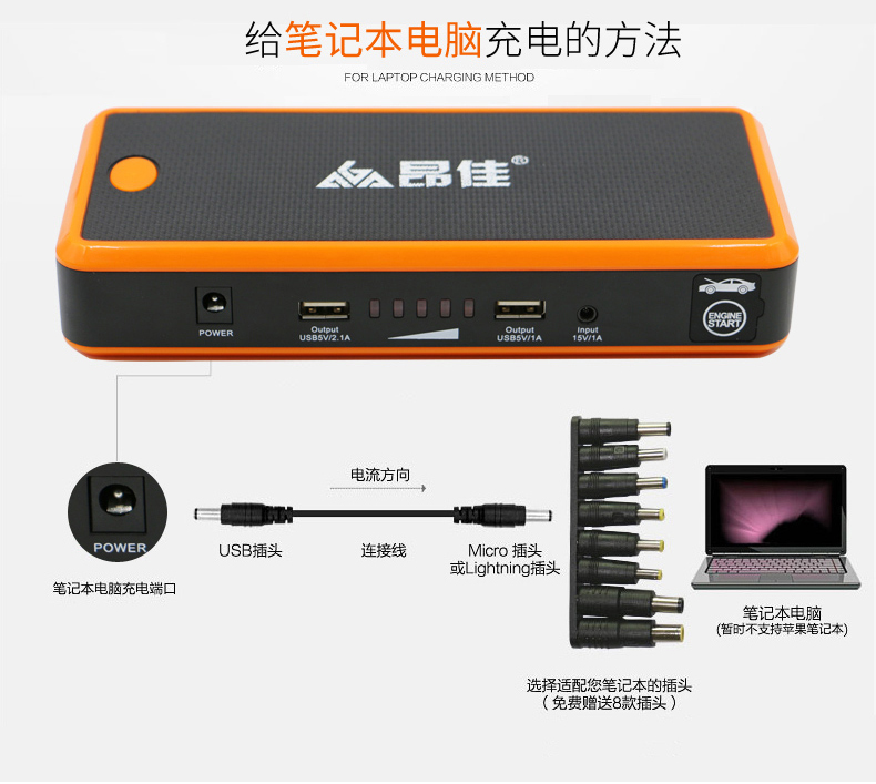 昂佳A19汽車應急啟動電源