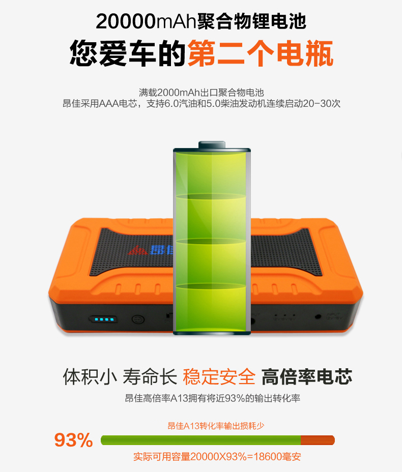 汽車應(yīng)急啟動電源市場 汽車應(yīng)急啟動電源市場